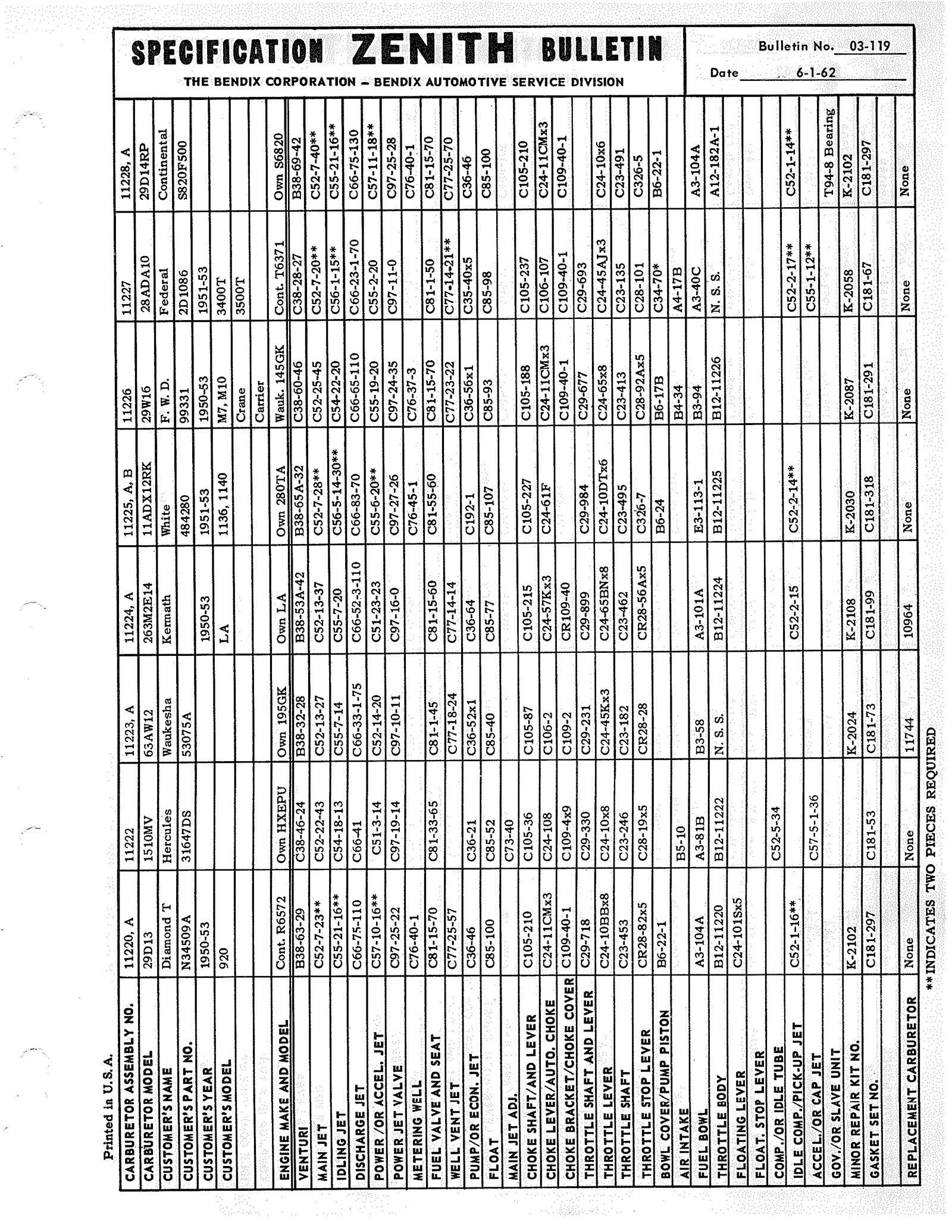 n_Zenith Carb Specifications 120.jpg